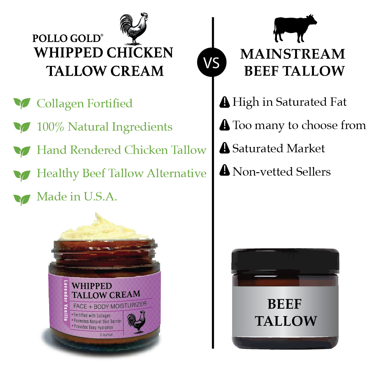 Whipped Chicken Tallow - Lavender / Vanilla