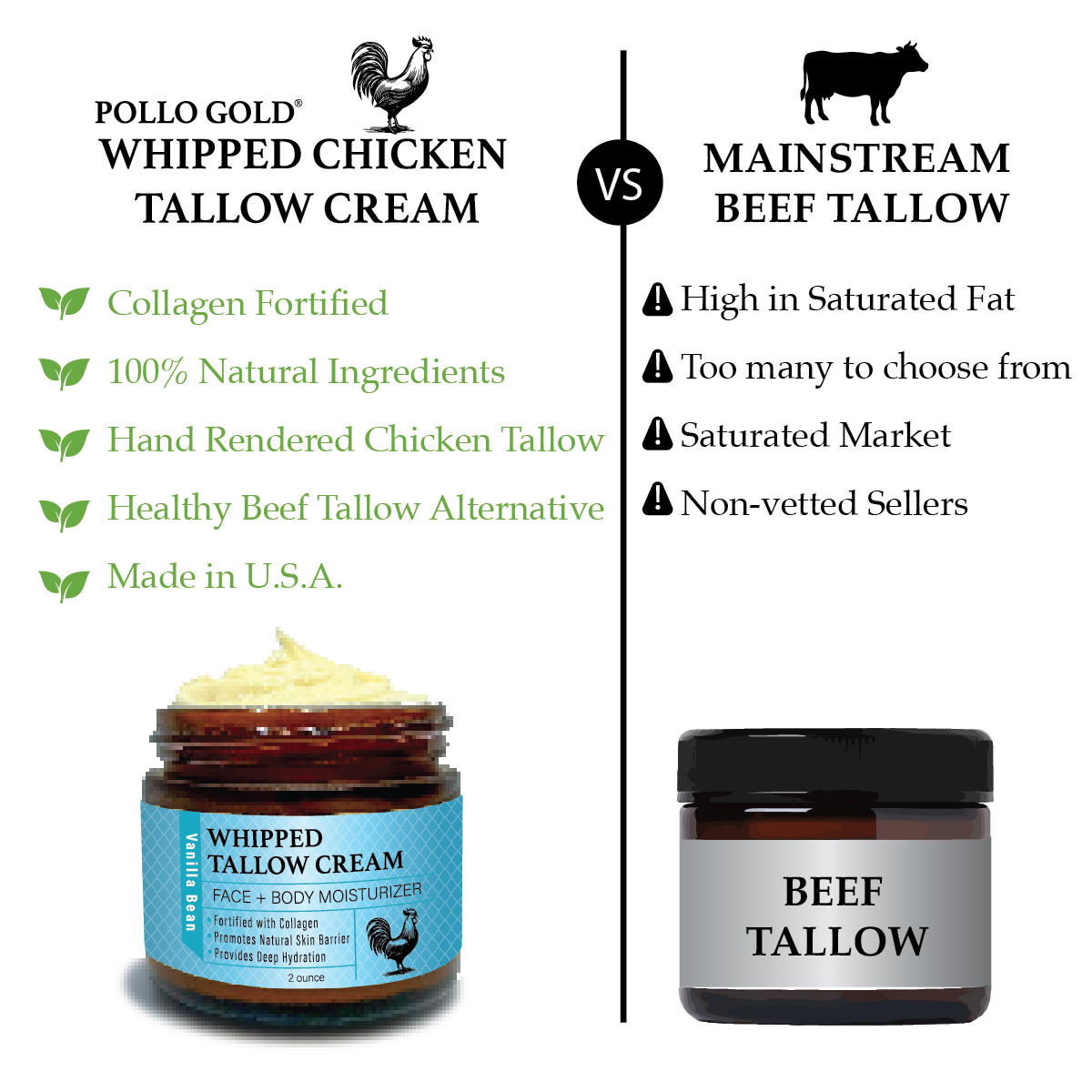 Whipped Chicken Tallow - Vanilla Bean